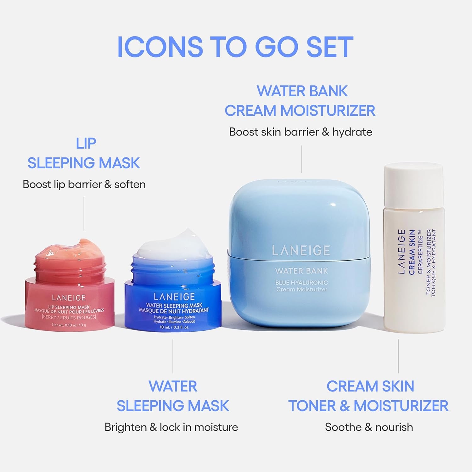 Icons to Go Set: Cream Skin, Water Bank Cream, Lip Sleeping Mask, Water Sleeping Mask, Travel Size, Full Size, Hydrate, Barrier-Boosting