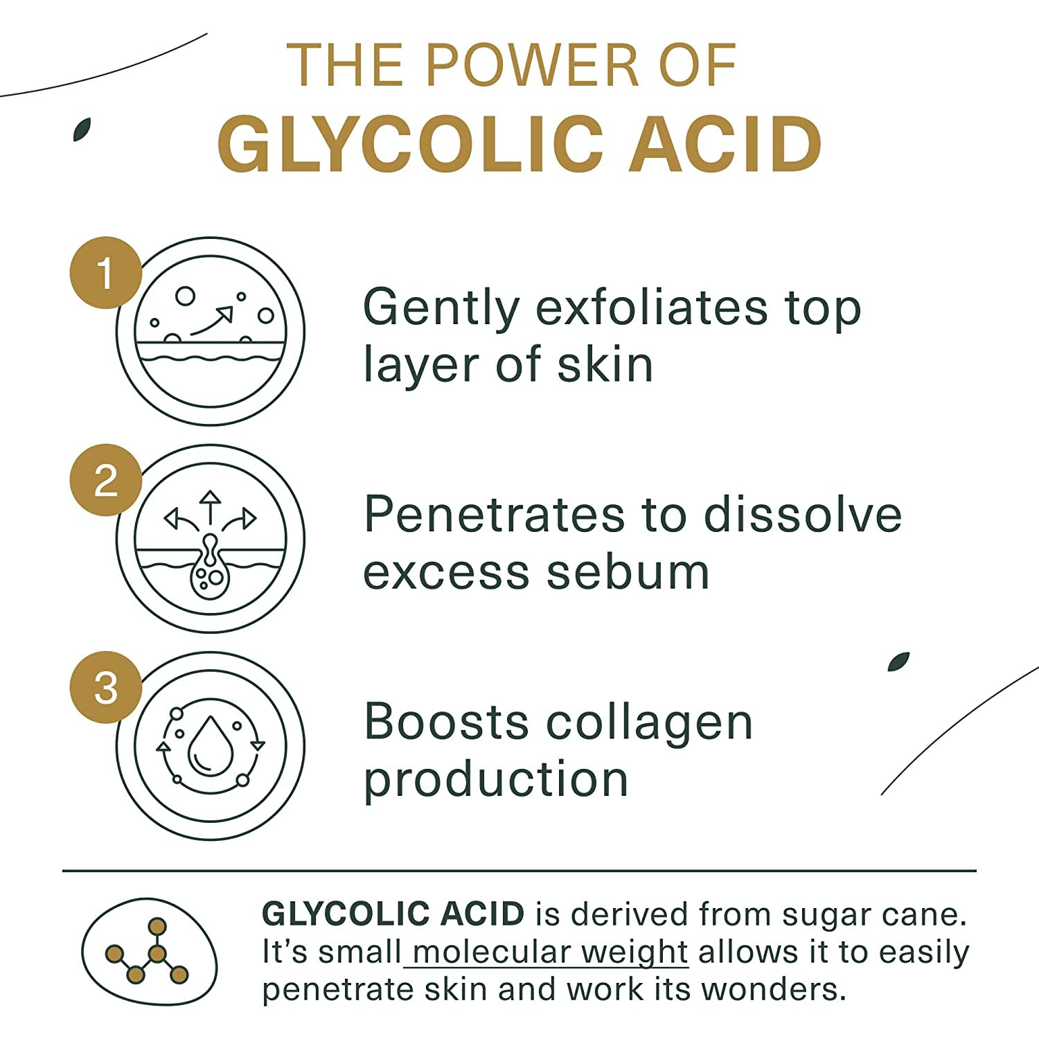 Glycolic Acid Face Wash, Exfoliating Facial Cleanser and Scrub, 10% Glycolic Acid, AHA and Salicylic Acid, 6 Fl. Oz