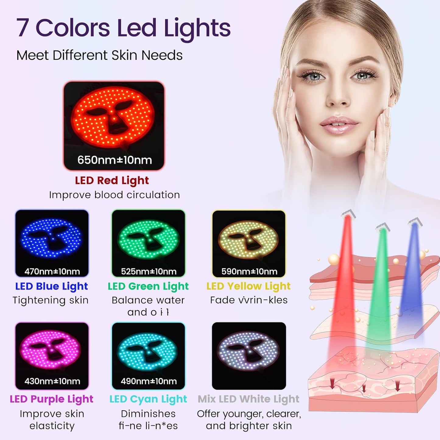 Led Light Mask for Face, Red Light Therapy for Face, 7 Colors Led Facial Mask Light Therapy, Silicone Facial Light Therapy Device, Blue Light Face Skincare Facial Mask, for Collagen Production